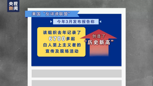 富灯网 白人至上主义在美国愈演愈烈