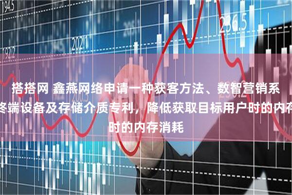 搭搭网 鑫燕网络申请一种获客方法、数智营销系统、终端设备及存储介质专利，降低获取目标用户时的内存消耗