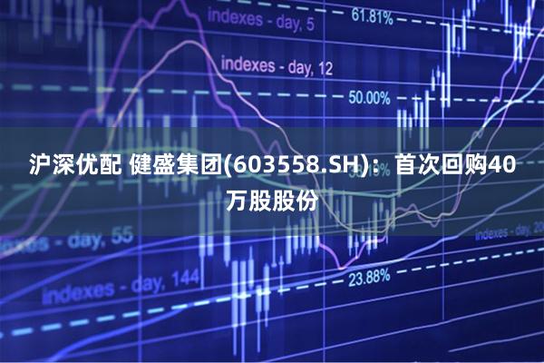 沪深优配 健盛集团(603558.SH)：首次回购40万股股份
