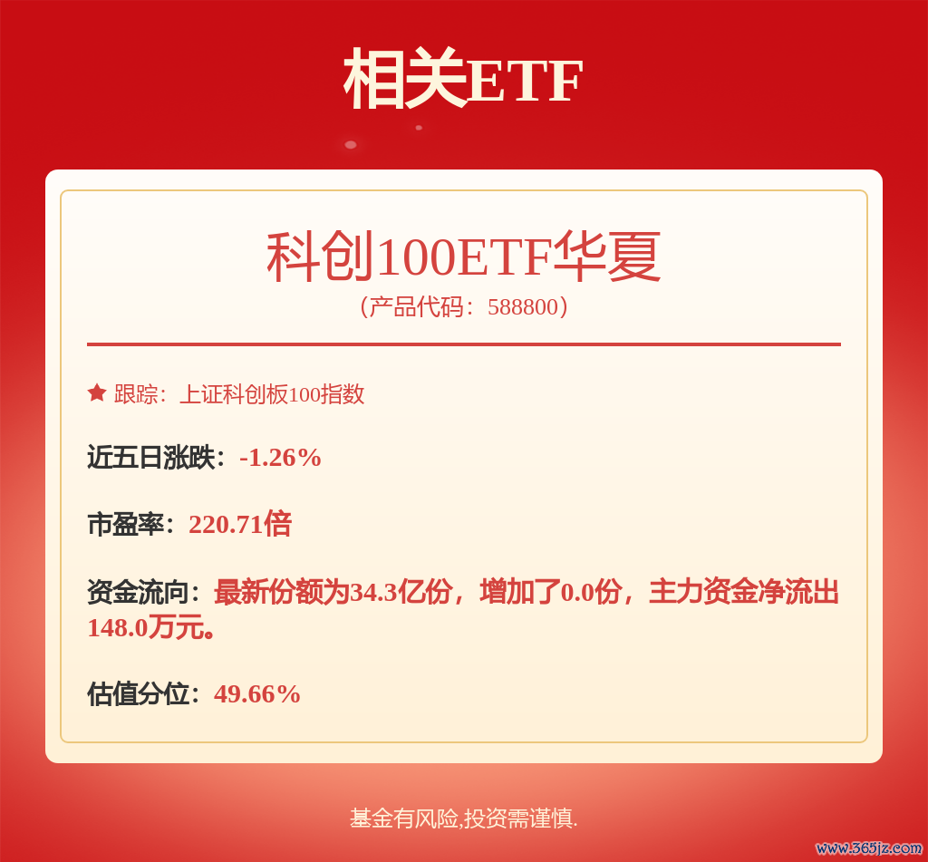 fund